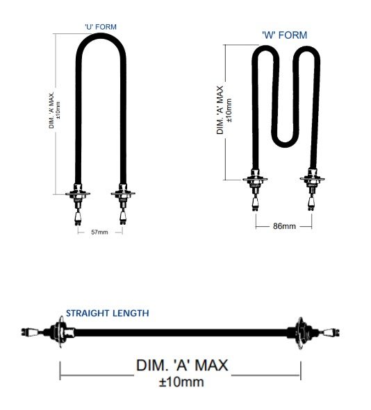diagram of different tubular element form factors
